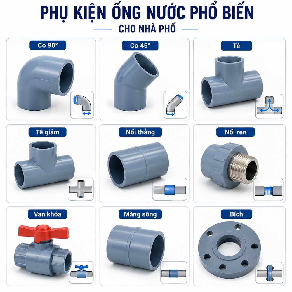Các phụ kiện ống nước phổ biến cho nhà phố và công dụng từng loại