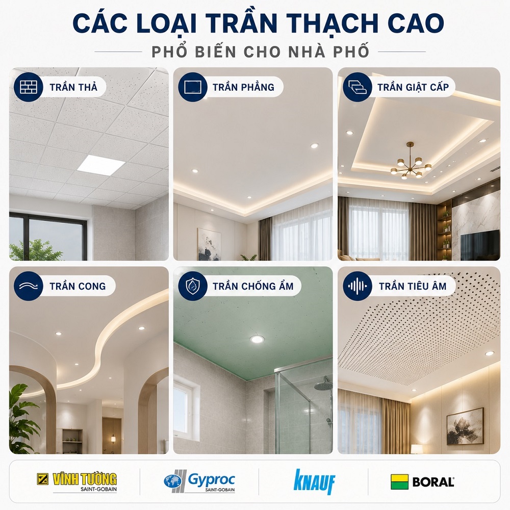 Combo nhà phố nâng cao – Nhà đẹp, ở lâu dài