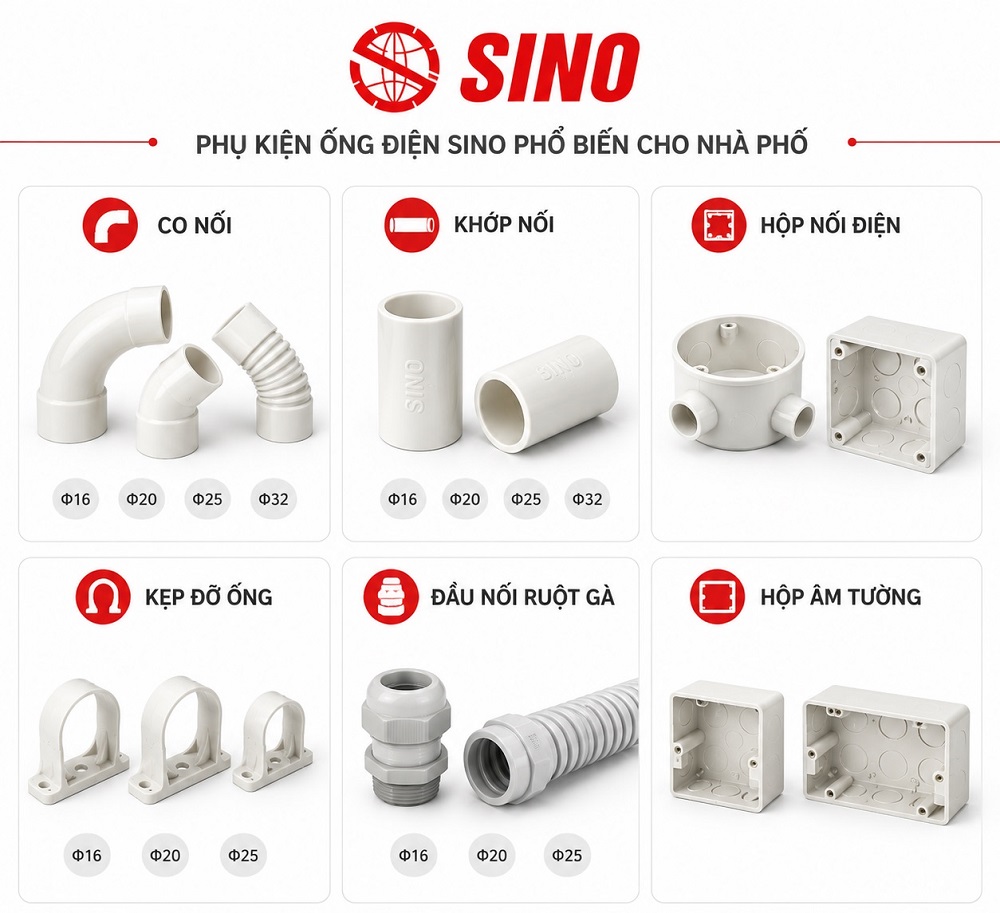 Phụ kiện ống điện Sino phổ biến cho nhà phố và công dụng từng loại