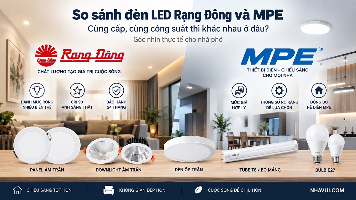 So sánh đèn LED Rạng Đông và MPE cho nhà phố