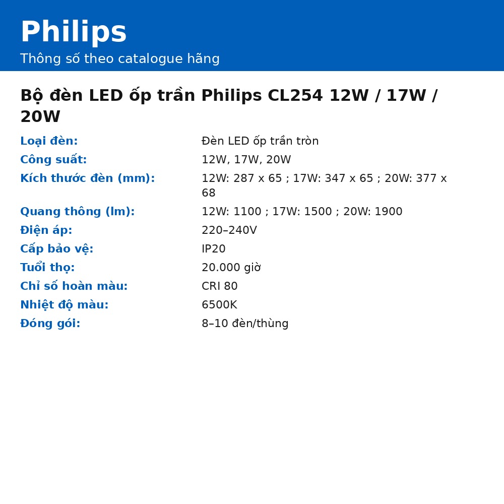 Bộ đèn LED ốp trần Philips CL254 12W / 17W / 20W chính hãng