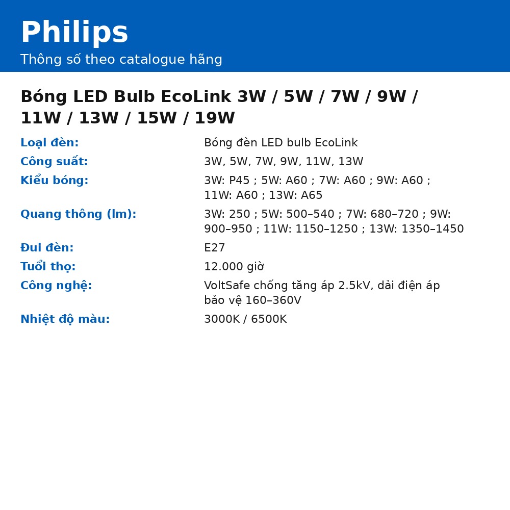 Bóng LED Bulb EcoLink 3W / 5W / 7W / 9W / 11W / 13W / 15W / 19W chính hãng