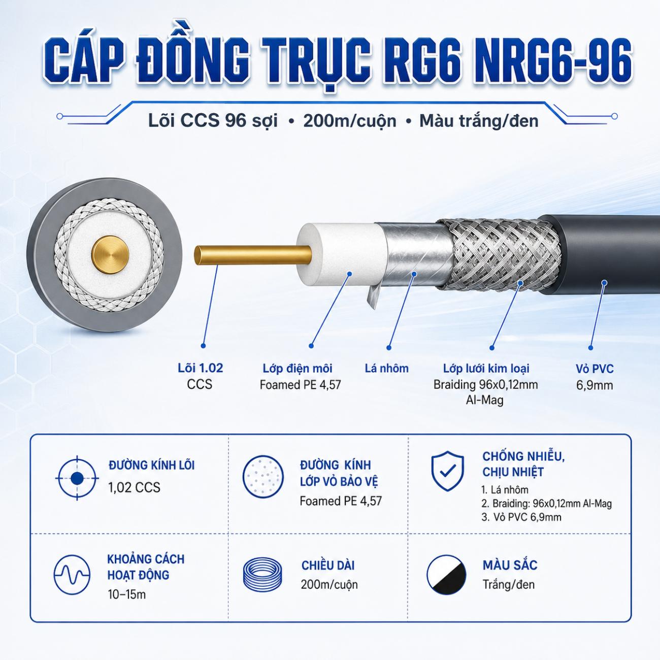 Cáp đồng trục RG6 NRG6-96 lõi CCS 96 sợi 200m màu trắng/đen