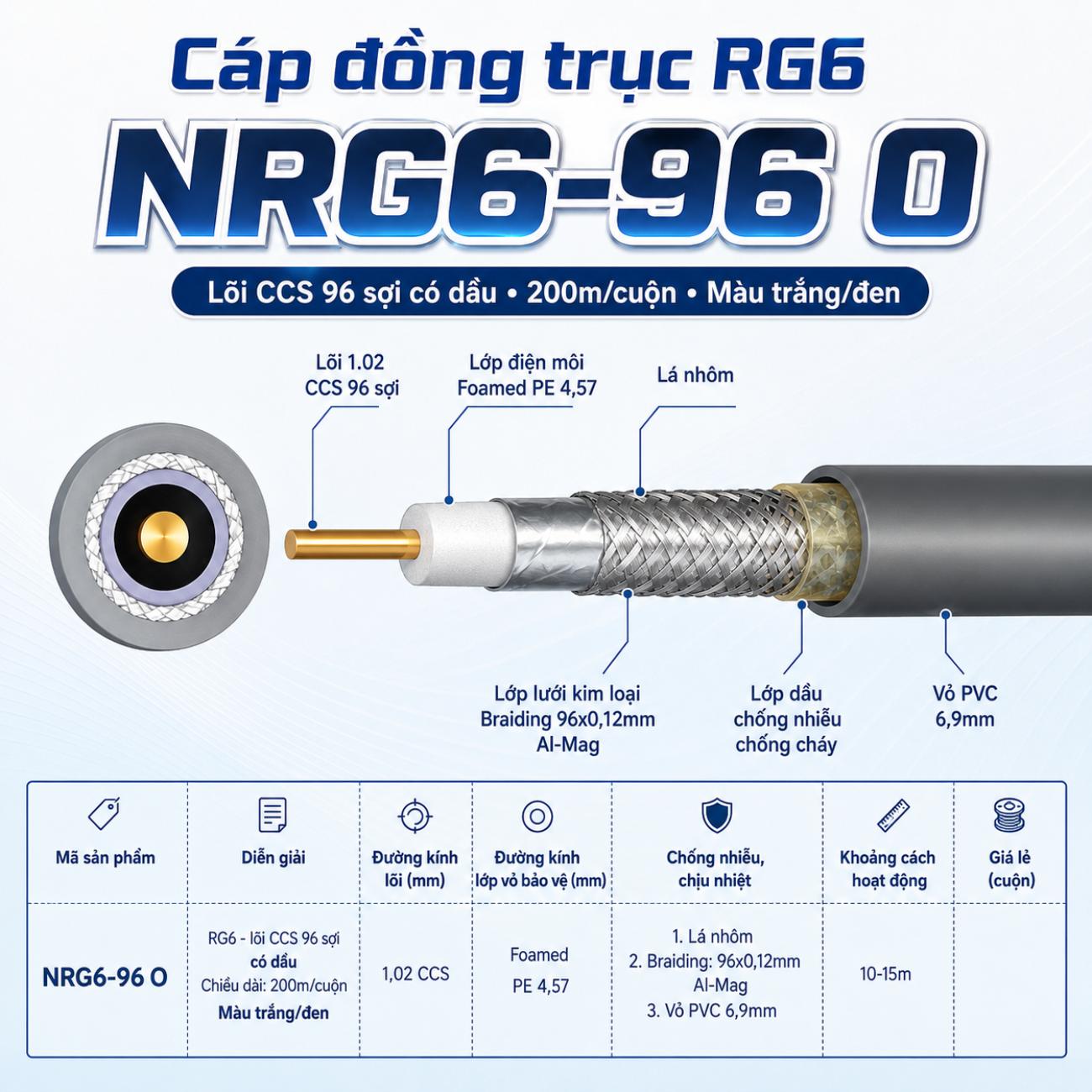 Cáp đồng trục RG6 NRG6-96 O lõi CCS 96 sợi có dầu 200m màu trắng/đen