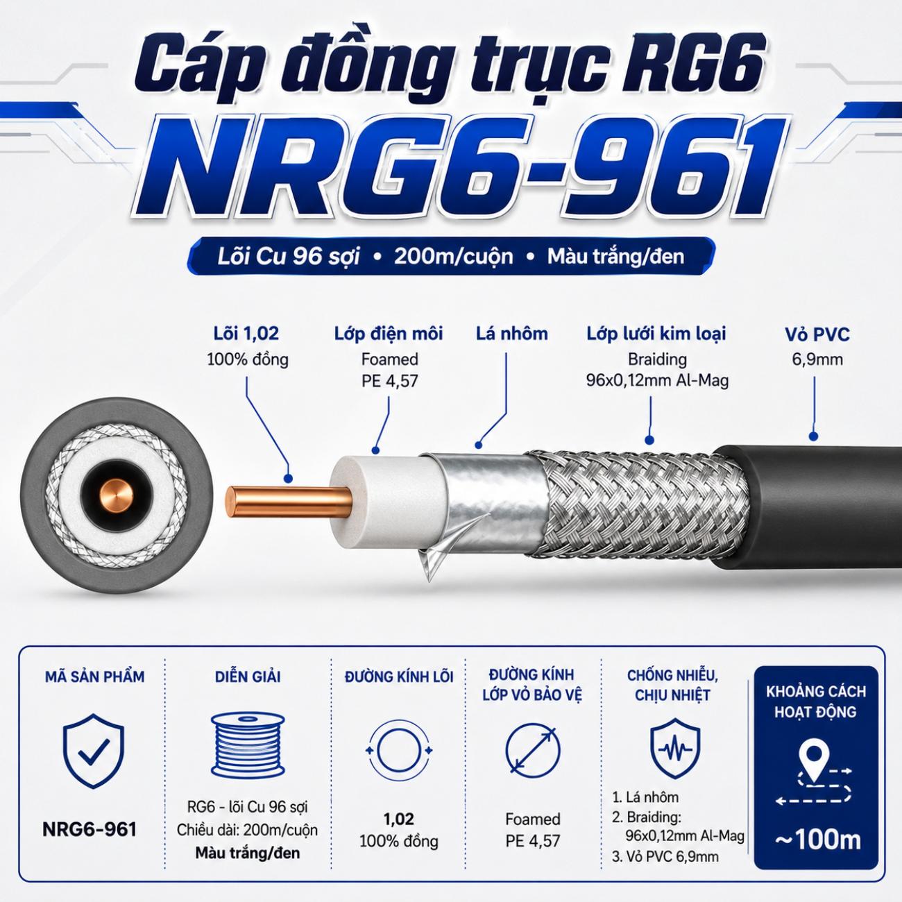 Cáp đồng trục RG6 NRG6-961 lõi Cu 96 sợi 200m màu trắng/đen