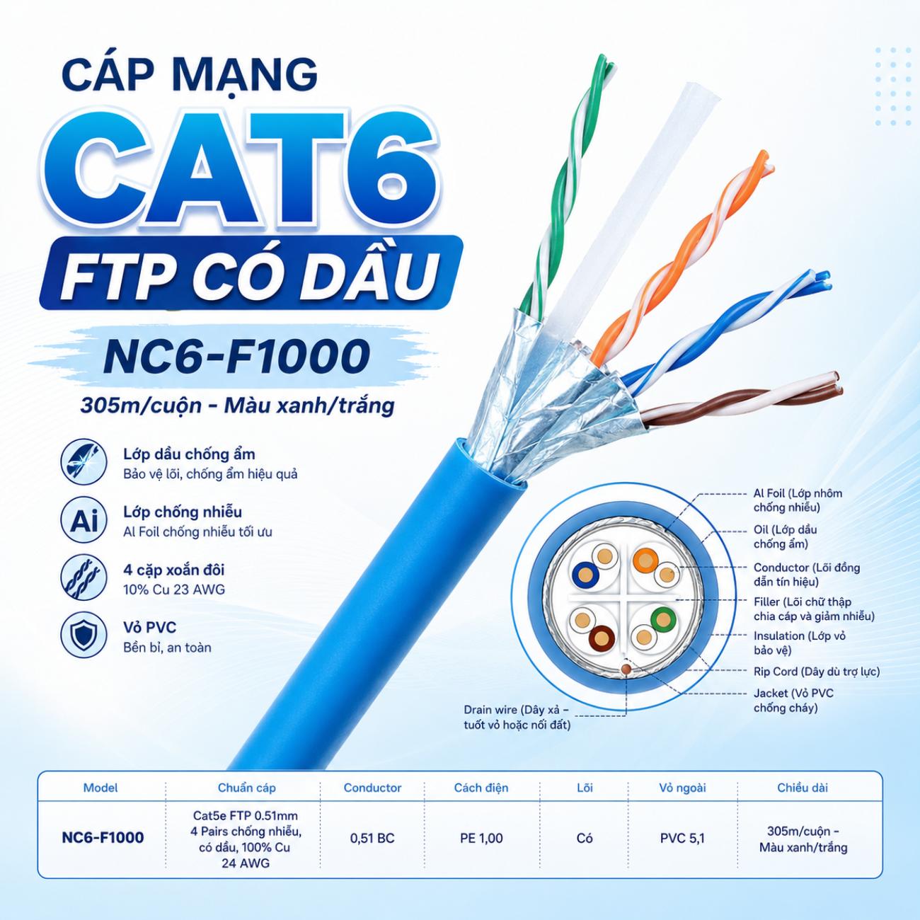 Cáp mạng Cat6 FTP có dầu NC6-F1000 305m màu xanh/trắng