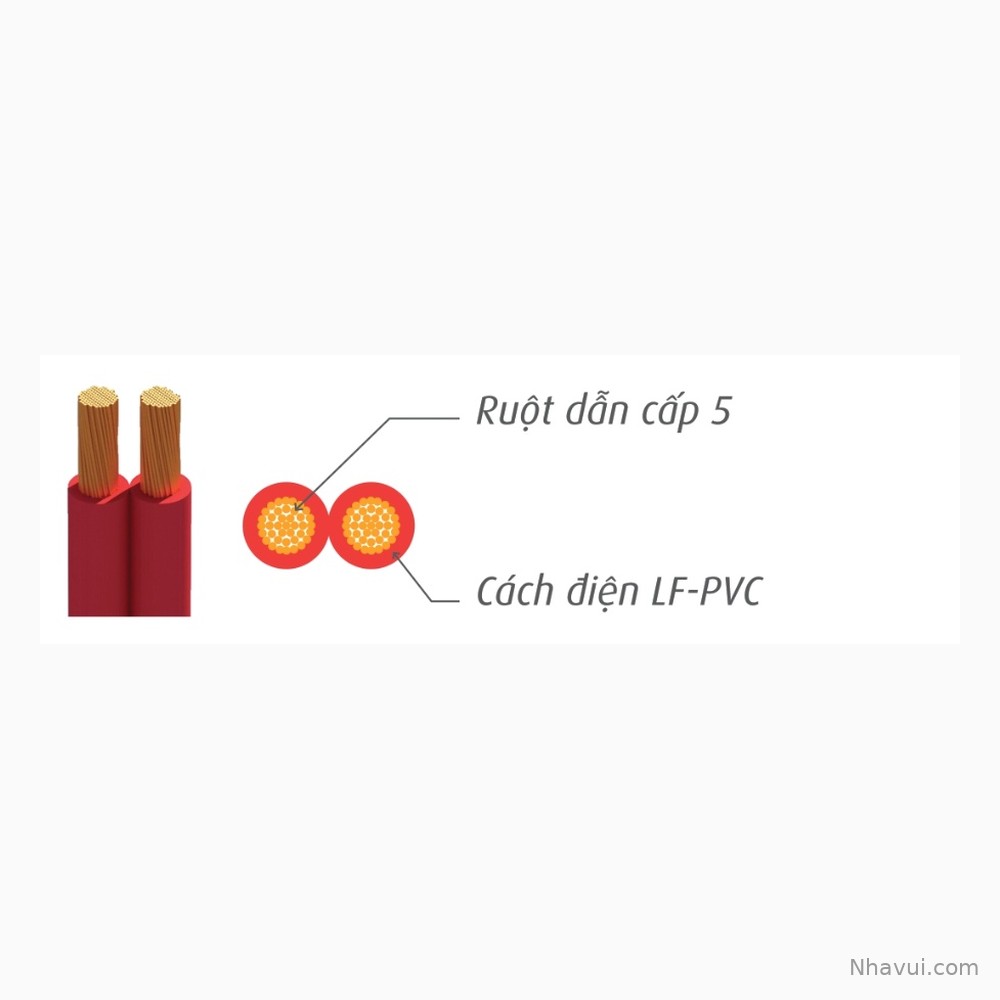 Dây đôi mềm dẹt Cadivi VCmd/LF bán theo mét