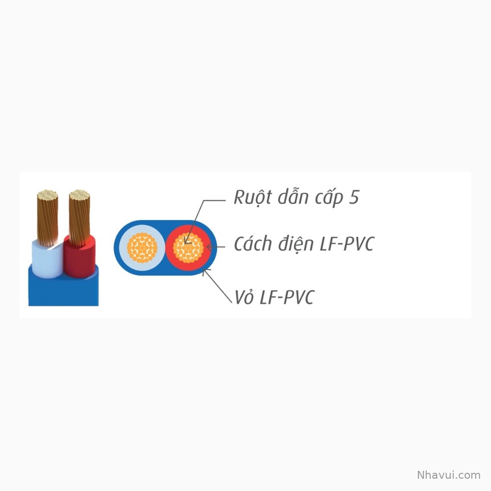 Dây đôi mềm oval Cadivi VCmo/LF bán theo mét