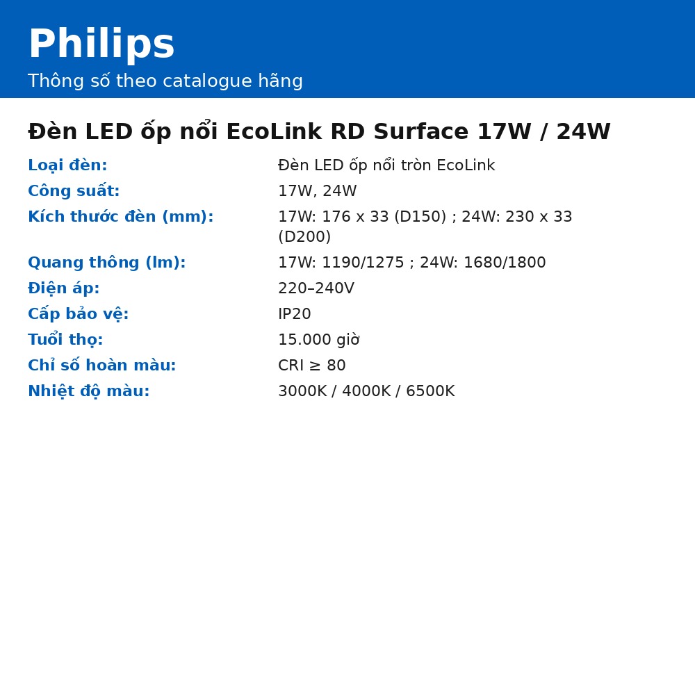Đèn LED ốp nổi EcoLink RD Surface 17W / 24W