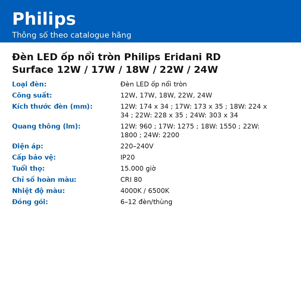 Đèn LED ốp nổi tròn Philips Eridani RD Surface 12W / 17W / 18W / 22W / 24W chính hãng