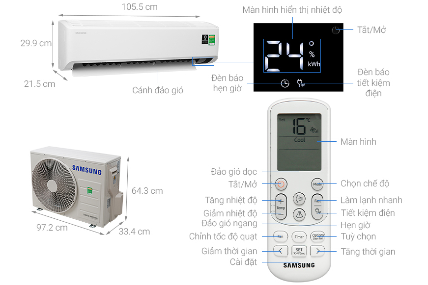 Điều hòa Samsung Inverter 1 chiều 2.5HP AR24TYHYCWKNSV