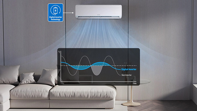 Điều hòa Samsung Inverter 12000BTU AR12TYHQASINSV