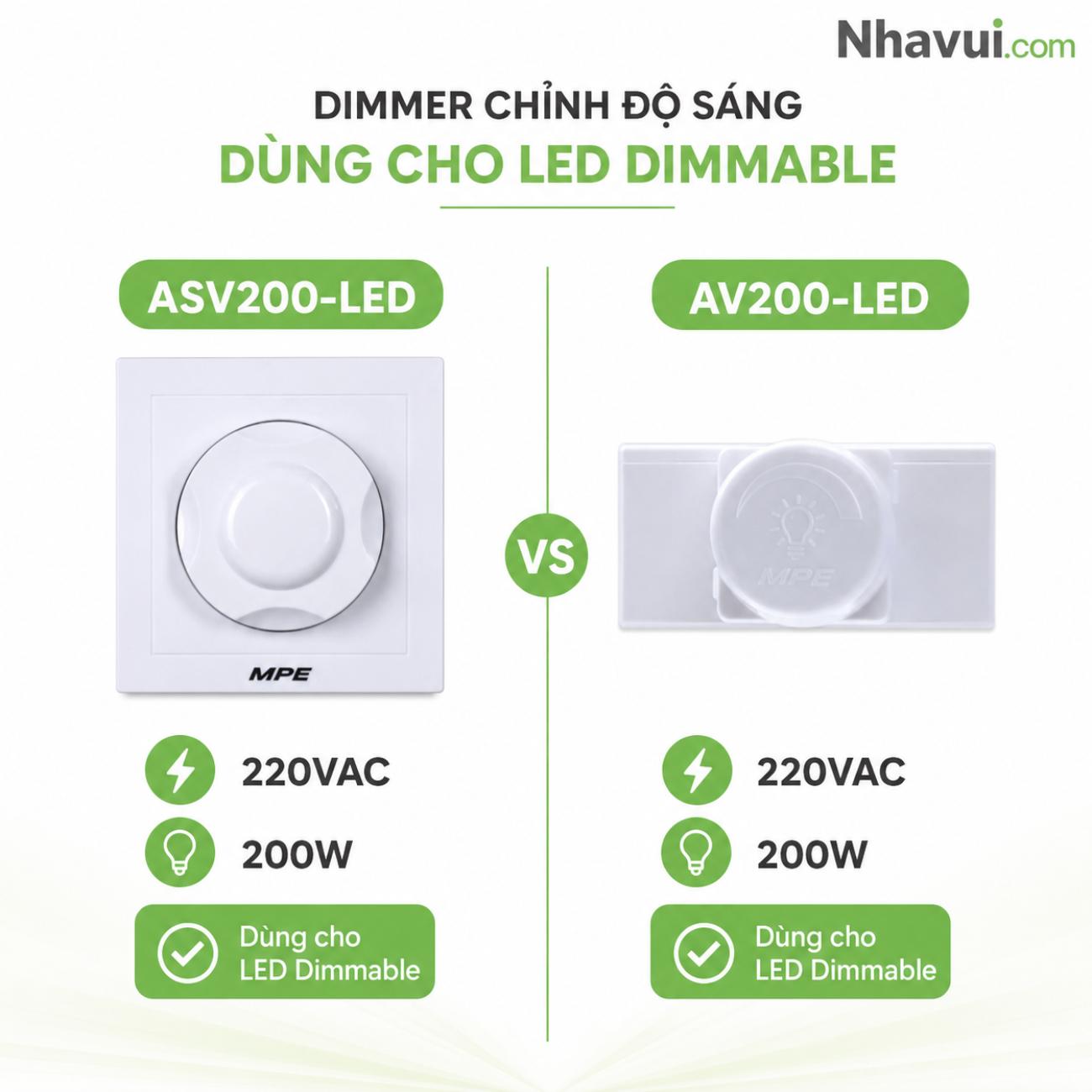 Dimmer điều chỉnh độ sáng LED MPE 220VAC 200W