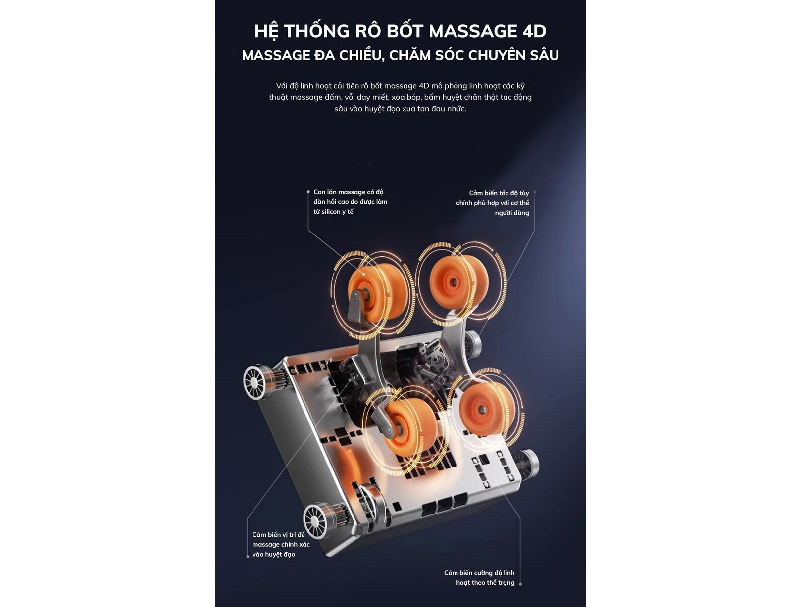 Ghế massage Queen Crown QE 66 LUX