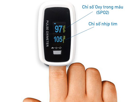 Máy đo nồng độ oxy trong máu SpO2 iMediCare iOM-A6