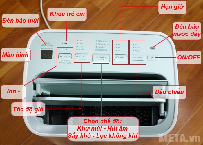 Máy hút ẩm kèm lọc không khí Sharp DW-E16FA-W