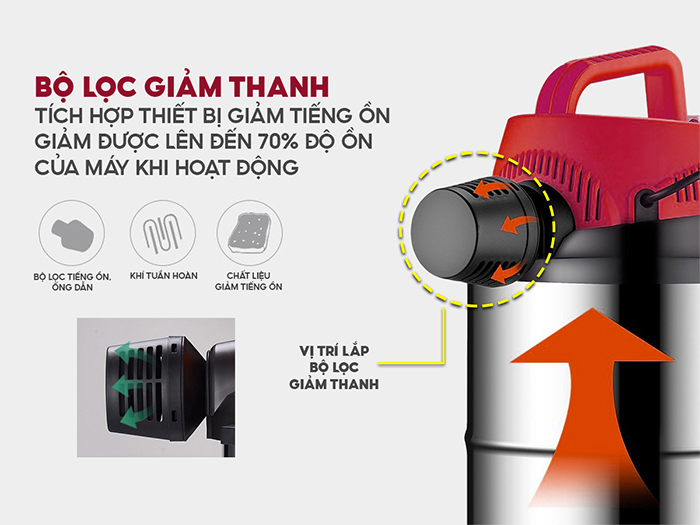 Máy hút bụi khô và ướt Fujihome VC15 có thổi