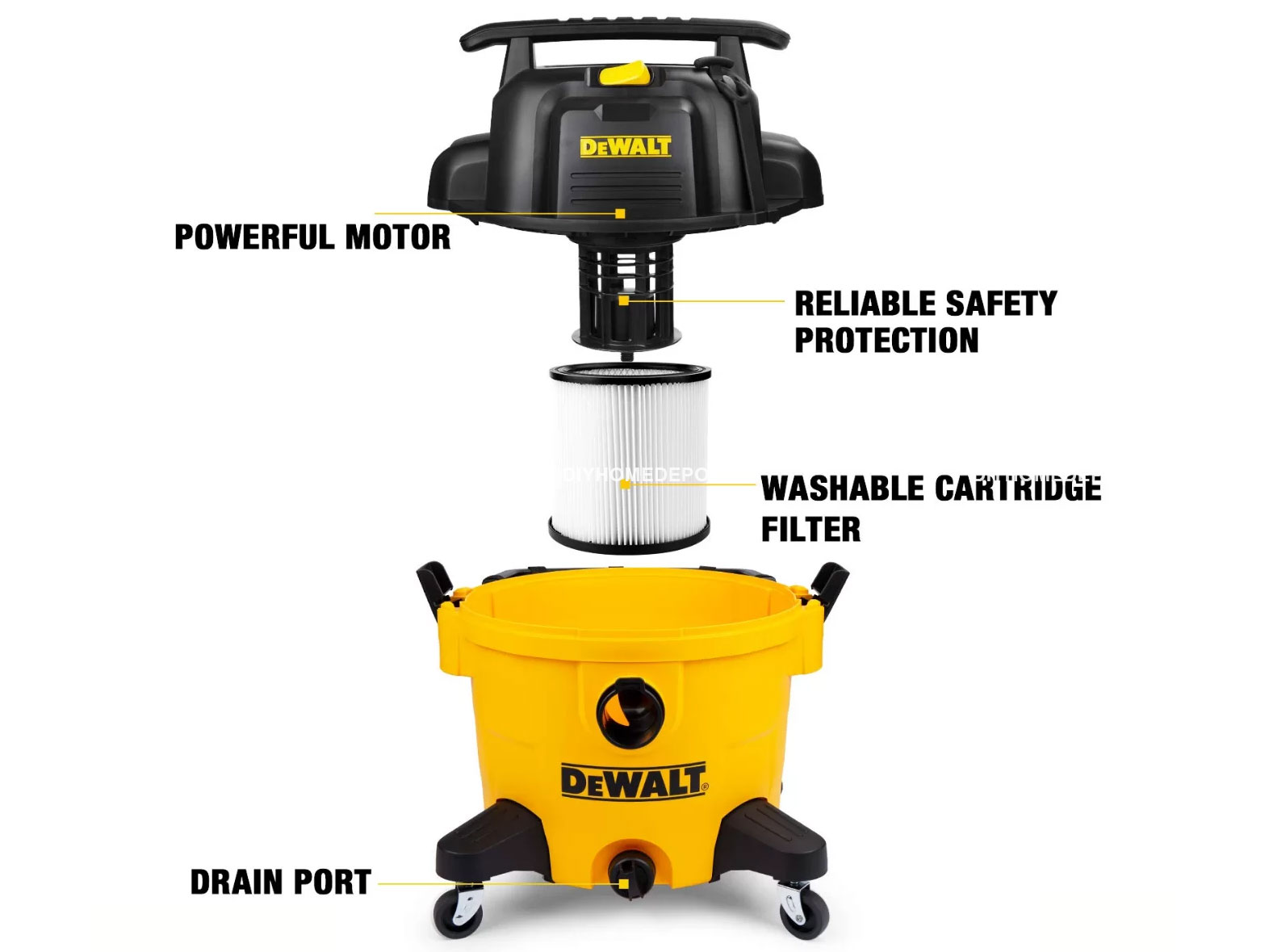 Máy hút bụi khô/ướt/thổi DeWalt DXV34P 34 lít