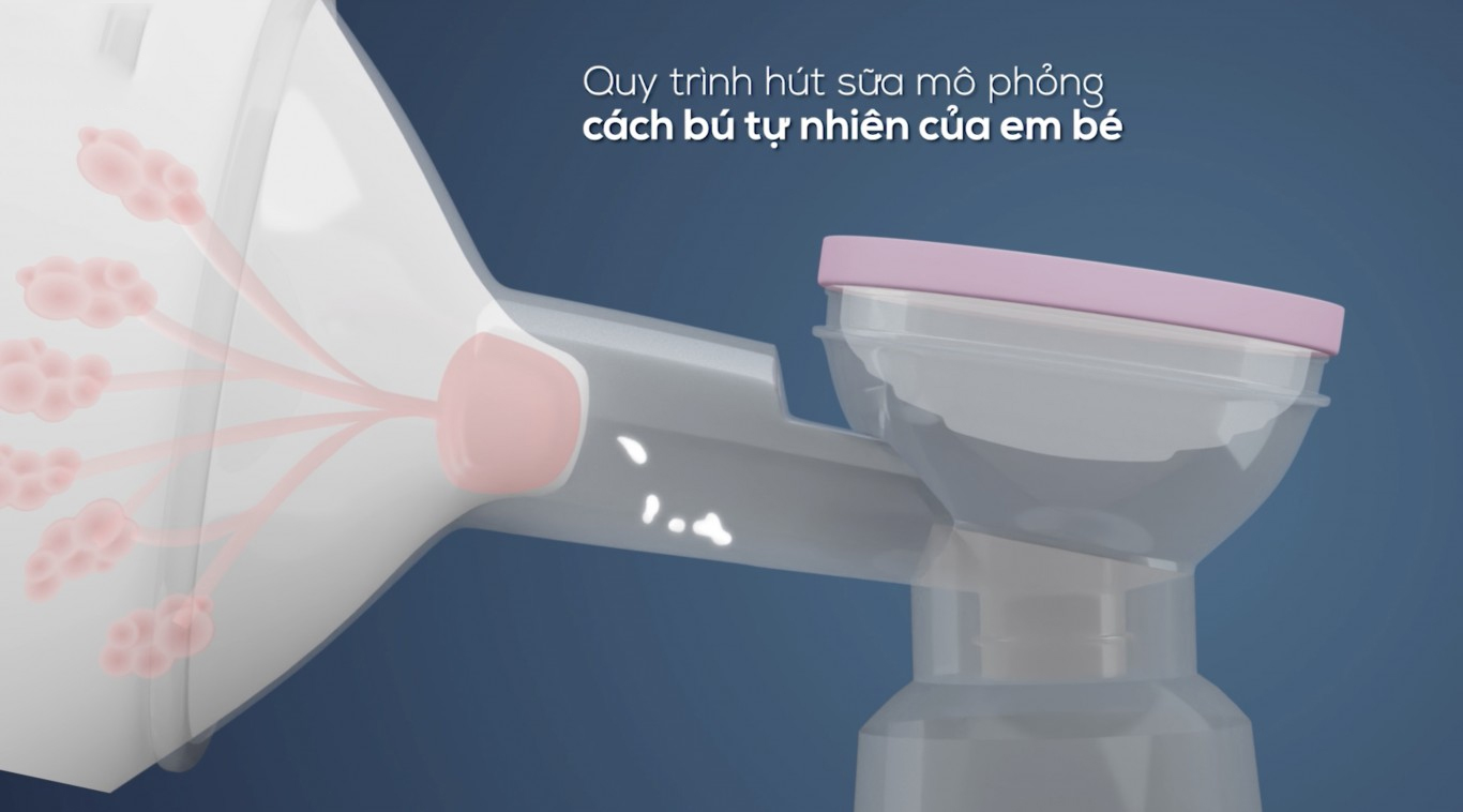 Máy hút sữa điện đôi Fatzbaby Chorus 2 FB1182MX