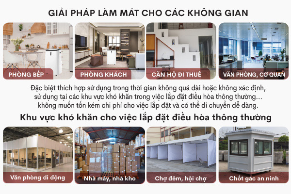 Máy lạnh di động FujiHome PAC10 10.000BTU, kết nối Wifi