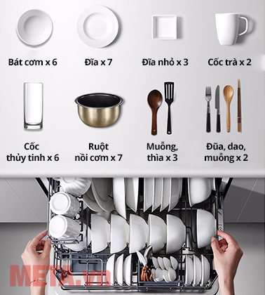 Máy rửa bát mini 8 bộ Fujishan FJVN08-S05F
