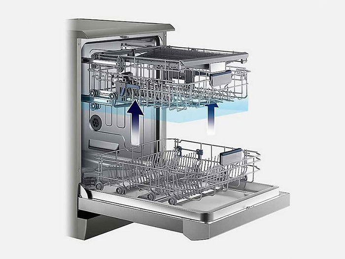Máy rửa chén độc lập Texgio TGF3815S 15 bộ