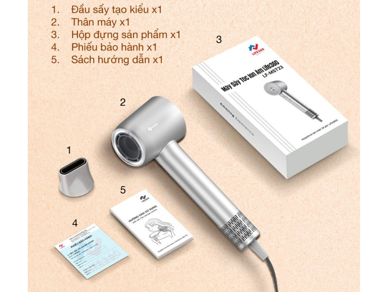 Máy sấy tóc ion âm Life360 LF-MST23 1.500W