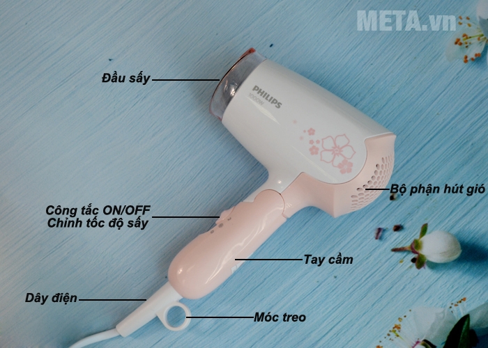 Máy sấy tóc Philips HP8108 1.000W