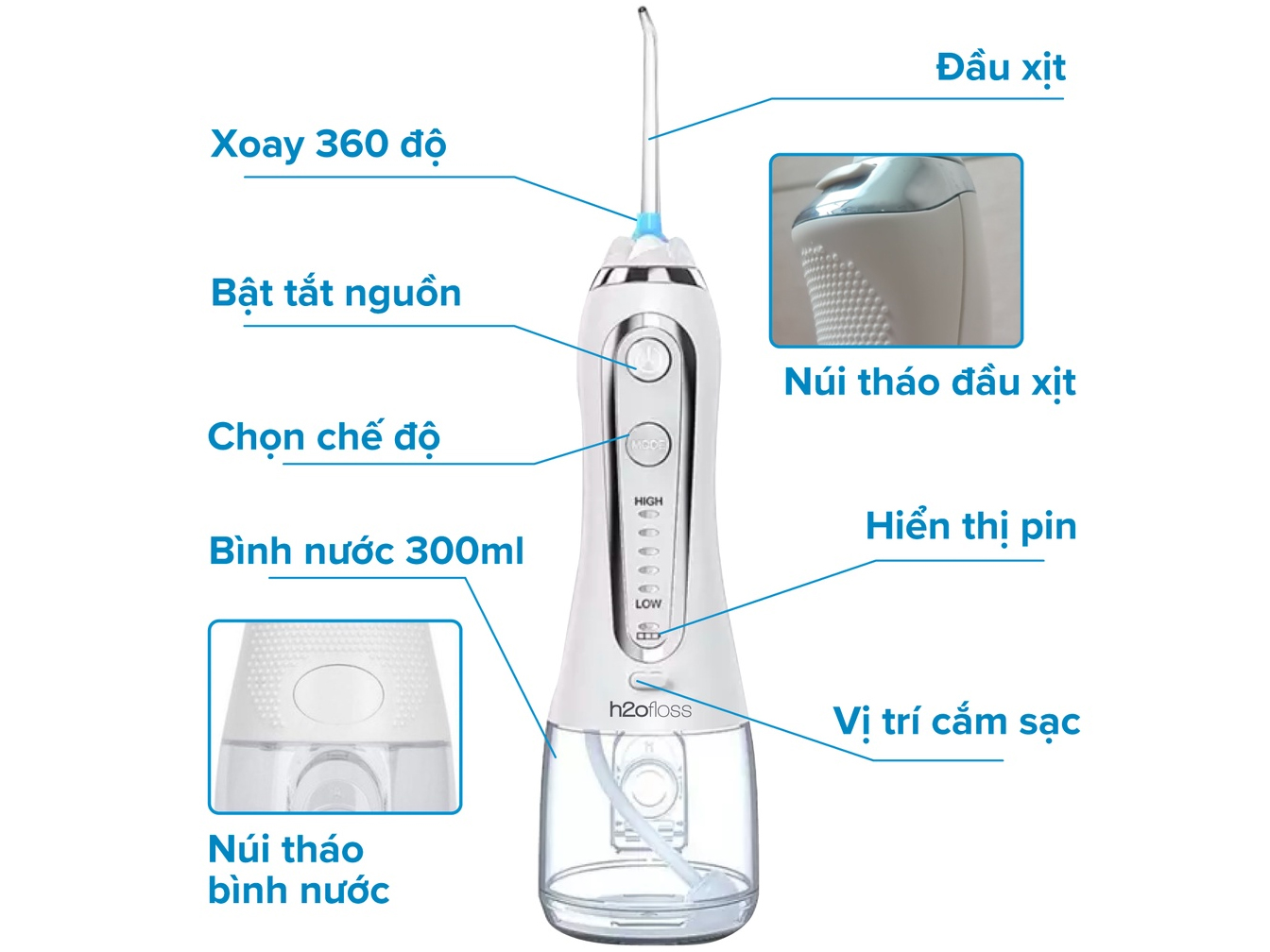 Máy tăm nước cầm tay H2OFloss HF6P