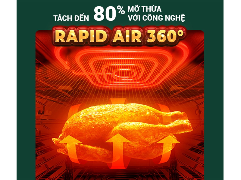Nồi chiên không dầu cảm ứng Nagakawa NAG3309 24 lít