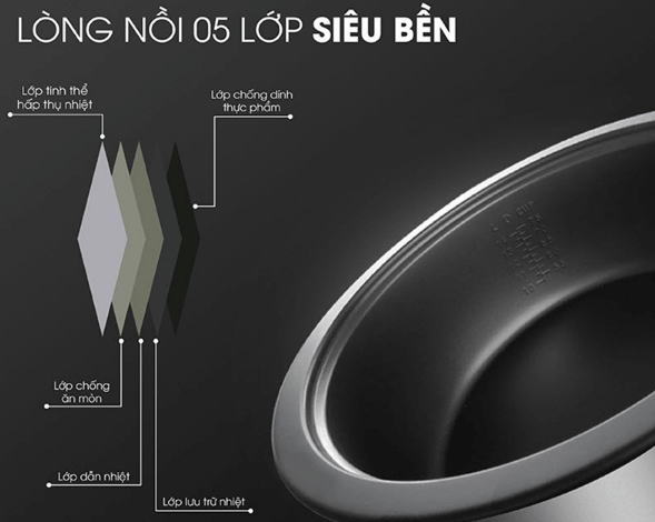 Nồi cơm điện công nghiệp Sato Q12 12 lít