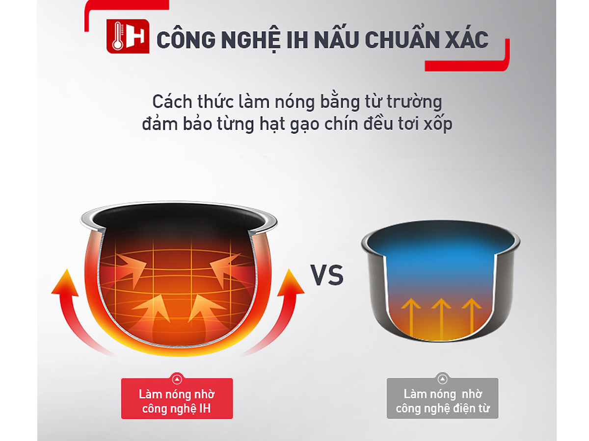 Nồi cơm điện tử cao tần Tefal RK818A68 1,8 lít