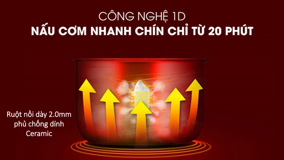Nồi cơm điện tử Kangaroo KG18DR8 1,8 lít