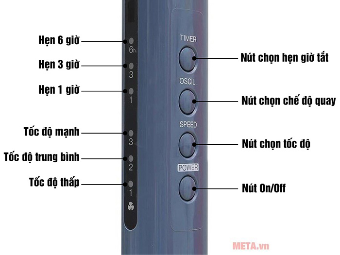 Quạt đứng Panasonic F-409K có remote