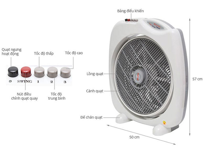 Quạt hộp tản gió Senko BD850 (BD1410)