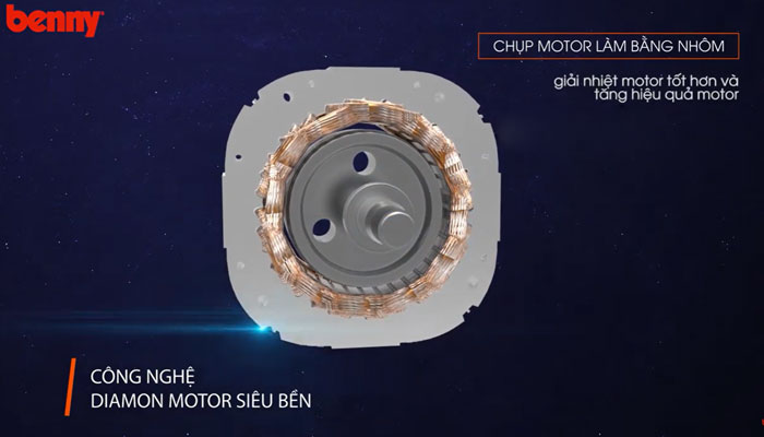 Quạt treo tường công nghiệp Benny BFW-221