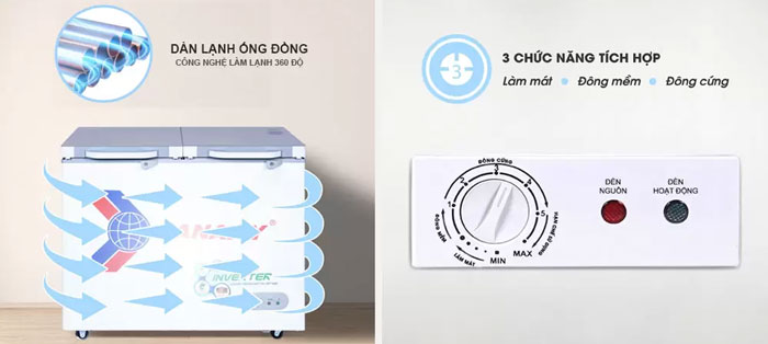 Tủ đông Inverter Sanaky mặt kính cường lực VH-2599A4K (250 lít)