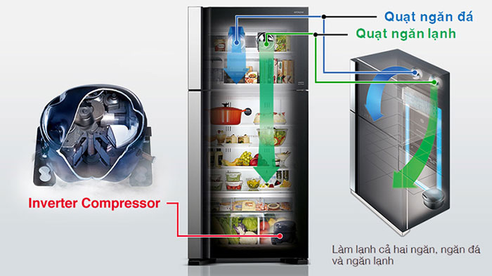 Tủ lạnh Hitachi Inverter 390 lít R-FVY510PGV0 (GMG)