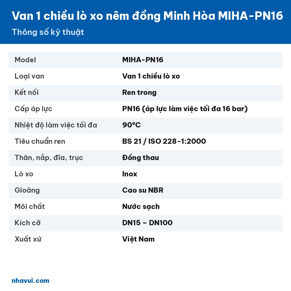 Van 1 chiều lò xo nêm đồng Minh Hòa MIHA-PN16
