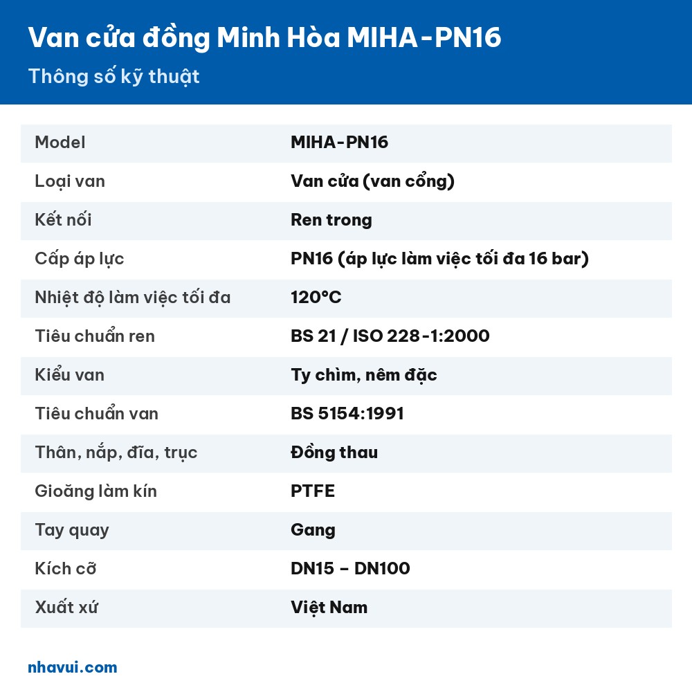 Van cửa đồng Minh Hòa MIHA-PN16